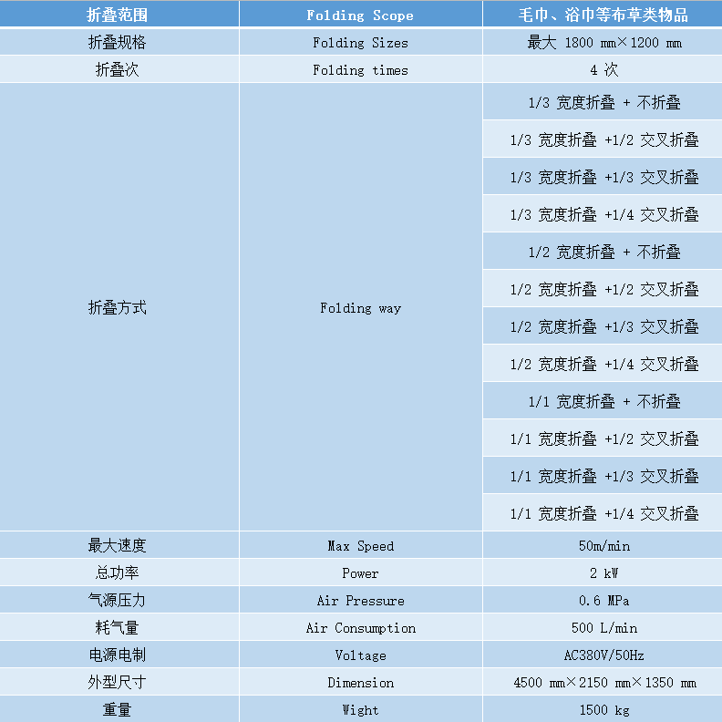 折疊機(jī).png