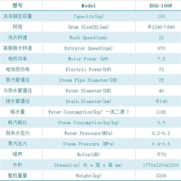 100公斤洗脫機參數.jpg